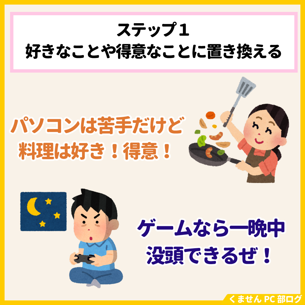パソコン初心者講座の画像2